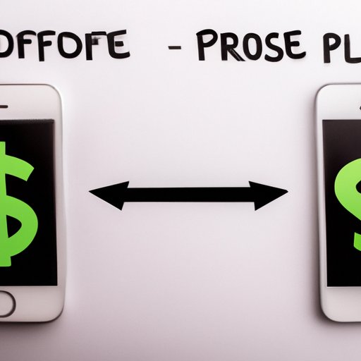 Pros and Cons of Financing an iPhone