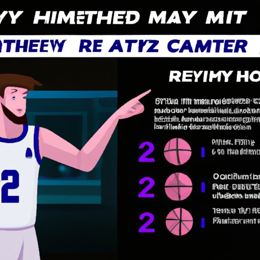 How to Unlock the Gym Rat Ability in MyCareer 2K23