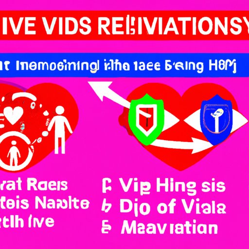 How to Reduce the Risk of HIV Transmission When Both Partners are Negative