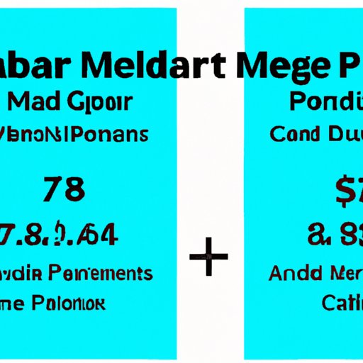 Comparing Medicare Options for Those Turning 62