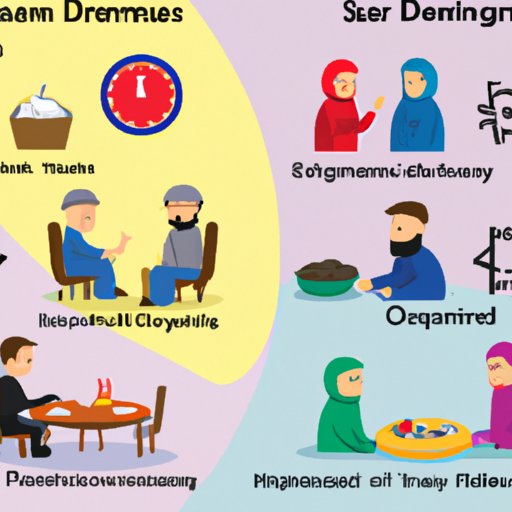 Describing Cultural and Social Activities Available During Ramadan