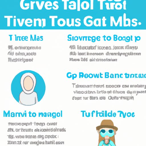 Outlining Tips for Muslim Travelers