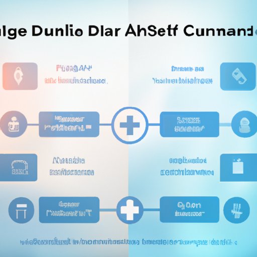 An Overview of the Advantages and Disadvantages of Double Health Insurance