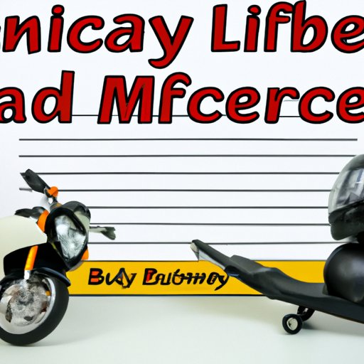 What to Know Before Buying Liability Insurance for Your Financed Motorcycle