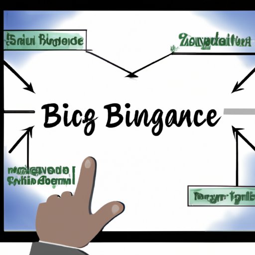 Seeing the Big Picture: Applying Can You Imagine That to Life and Business
