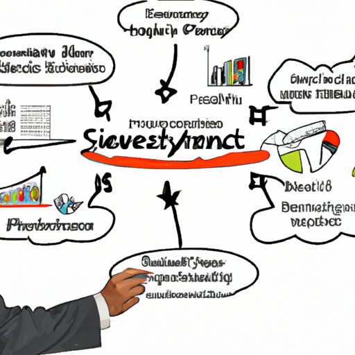 Developing an Investment Strategy for Your Business
