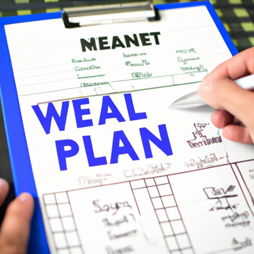 Creating a Meal Plan for Successful Weight Loss Through Healthy Eating