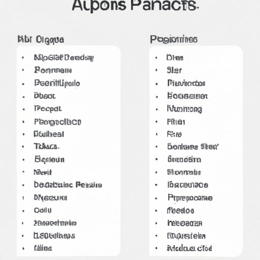 Overview of the Most Popular Collaborative Playlists on Apple Music