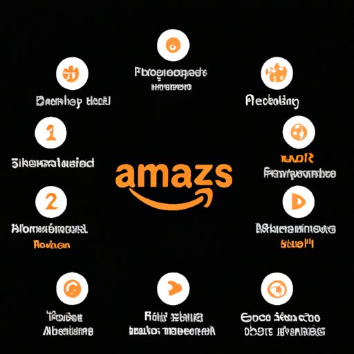 An Overview of Amazon Music Subscriptions and Plans