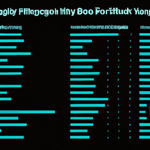 Comparing the Ability to See Who Listens to Your Playlists on Spotify with Other Streaming Services