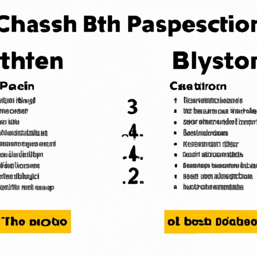 Comparing the Benefits of Selling Bitcoin for Cash Versus Other Payment Options