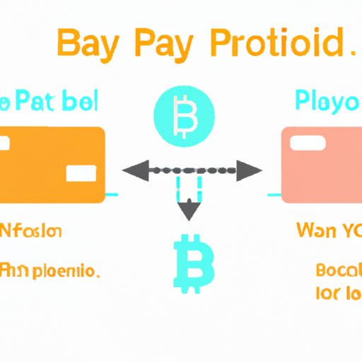 Understanding the Process of Sending Bitcoin from PayPal to Another Wallet
