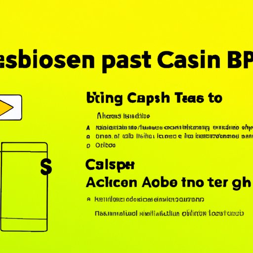 Troubleshooting Tips for Sending Bitcoin from Cash App to Another Wallet