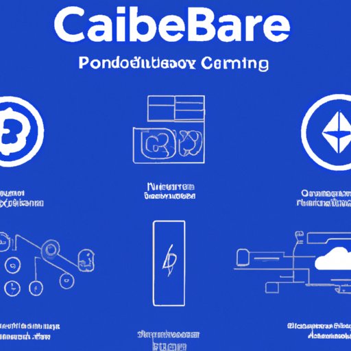 Overview of Coinbase and its Services