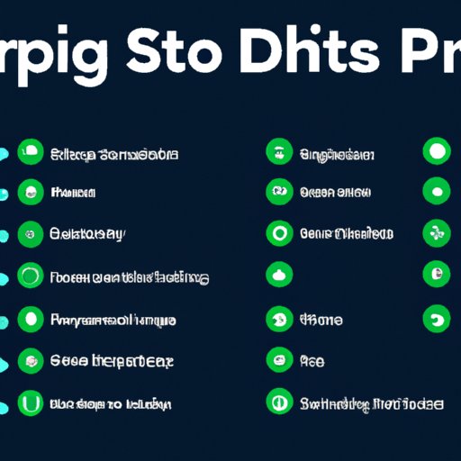 A Comprehensive Guide to Sharing Playlists on Spotify