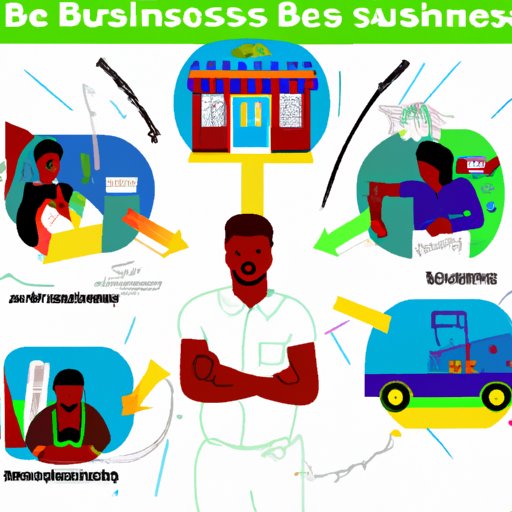 Success Stories of Entrepreneurs Who Started Their Businesses on Section 8