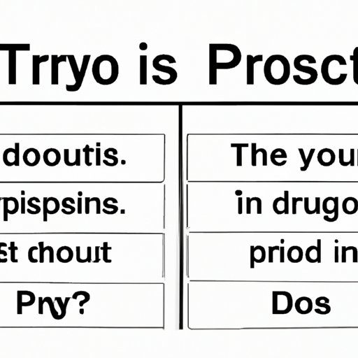 Pros and Cons of Buying Music on iTunes