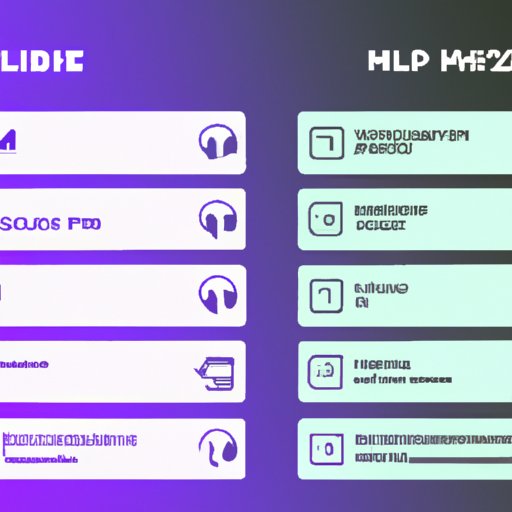 Comparison of Different Music Streaming Options on Twitch