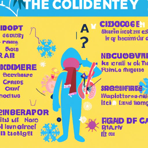 Defining a Cold and Its Symptoms