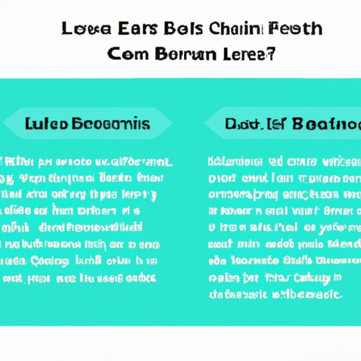 Comparing the Benefits of Investing with a Loan vs. Investing with Cash