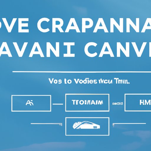 How to Trade in Your Car with Carvana