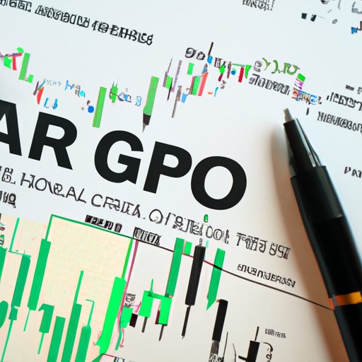 Strategies for Profiting from NAS100 on Forex.com