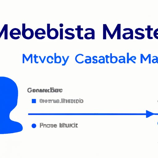 How to Successfully Transfer Crypto from Coinbase to Metamask