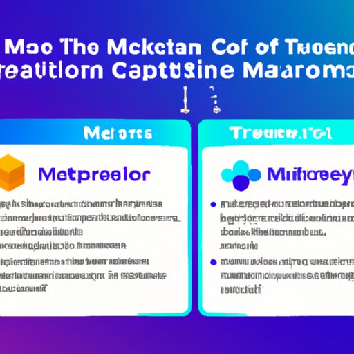Overview of the Benefits of Transferring Funds from Crypto.com to MetaMask