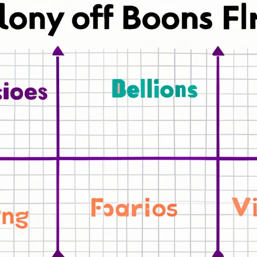 An Analysis of How Different Countries Treat Felons Travelling Within Their Borders