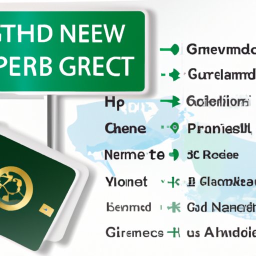 Overview of the Benefits of Traveling with a Green Card