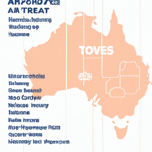 Overview of the Current Travel Restrictions in Australia