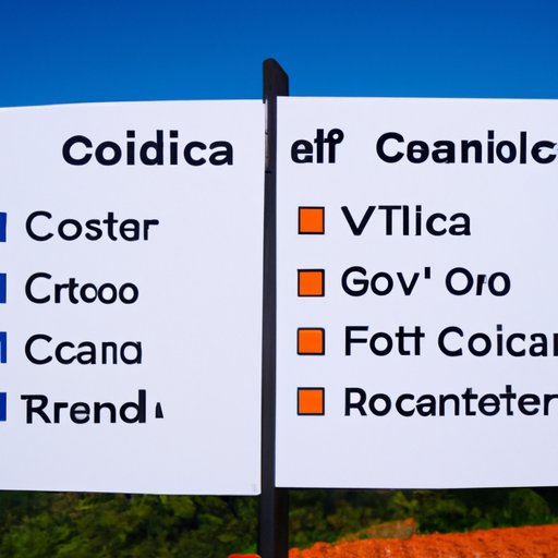 Pros and Cons of Traveling to Costa Rica Without Vaccination