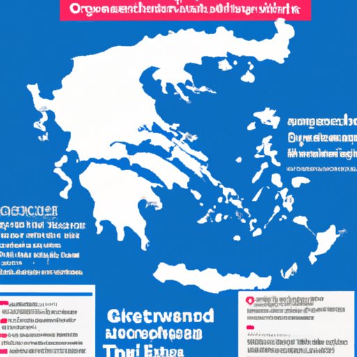 Overview of Current Travel Restrictions in Greece