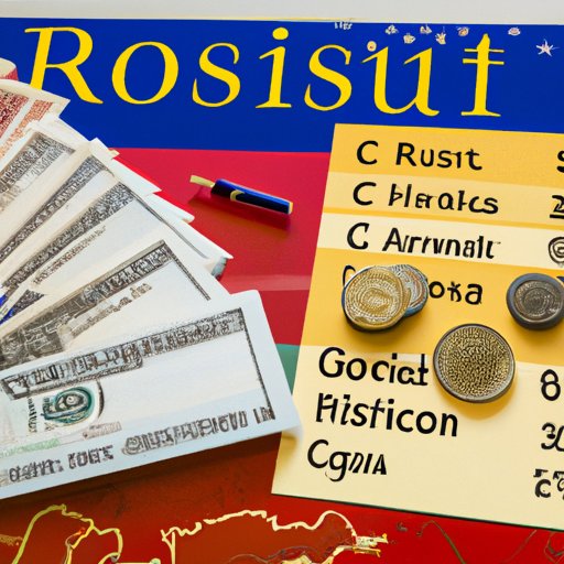 An Overview of the Costs Involved with Visiting Russia from the US