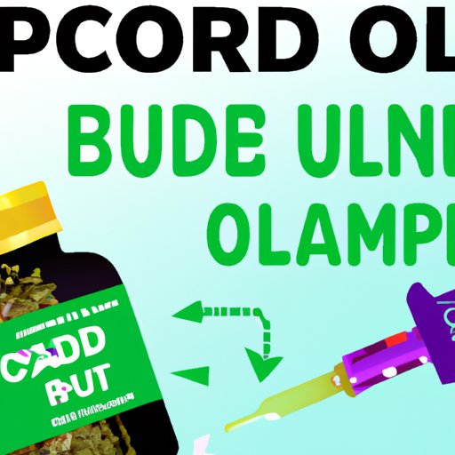 A Guide to Packing CBD Oil for Your Next Trip