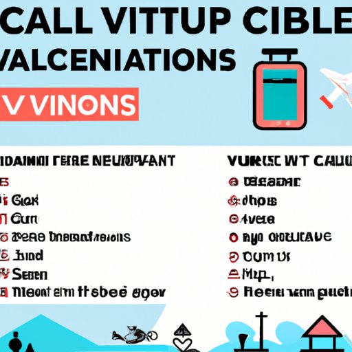 A Guide to Safely Travelling Without Vaccines