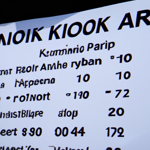 Navigating the Complexities of Borrowing from Your 401k for a New Business