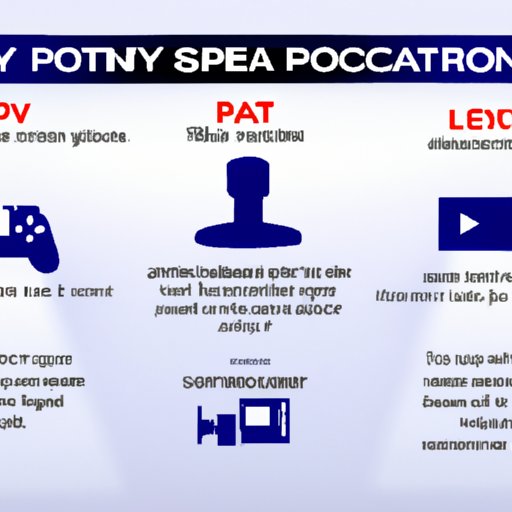 Overview of the Benefits of Watching Movies on PS4