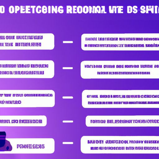 Overview of the Benefits of Watching Movies on Twitch