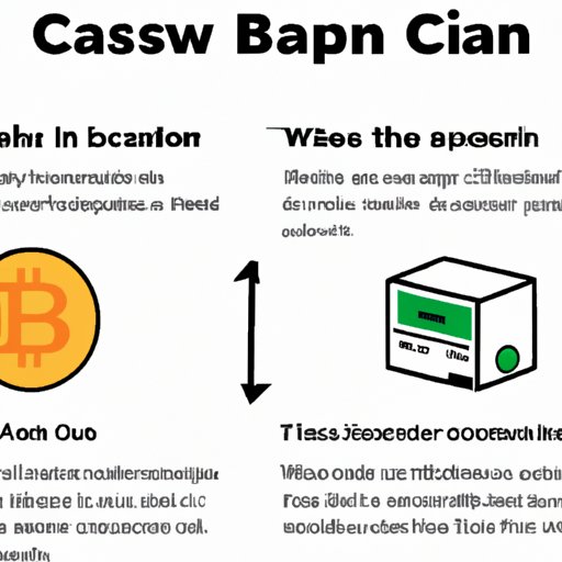 Exploring the Basics of Withdrawing Bitcoin from Cash App