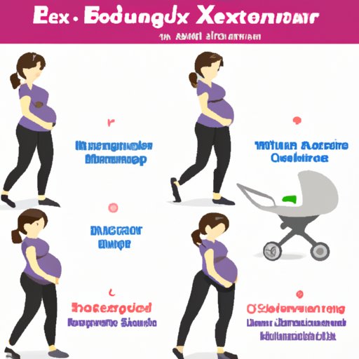 Types of Exercise That Are Safe During Pregnancy