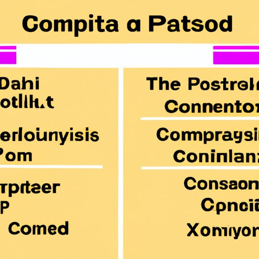 Comparing and Contrasting Different Types of Con Artist Personality Disorder