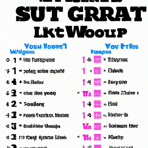 How to Create a Workout Routine to Get Fit