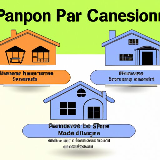 Comparing Different Types of Care Homes for Your Private Pension