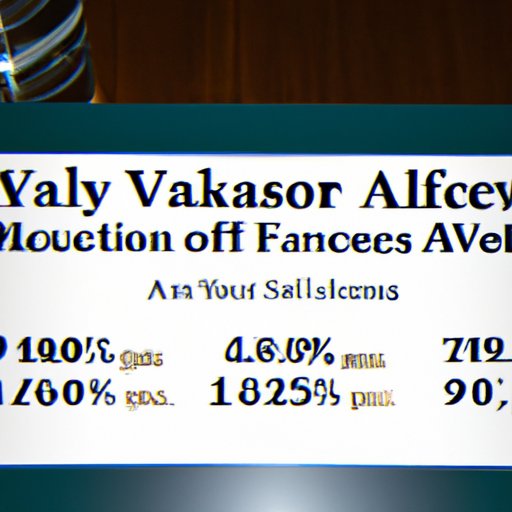 A Look at the Average Salary of Financial Advisors