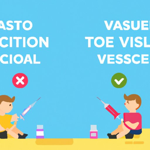 Pros and Cons of Vaccinating Before Traveling