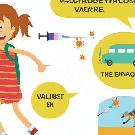 Risks of Not Vaccinating Before Traveling
