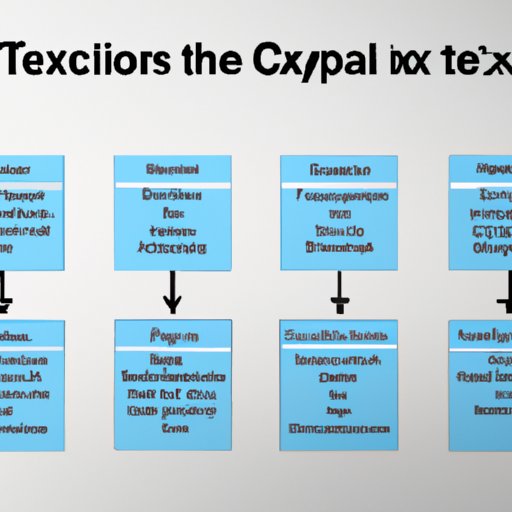 Understanding the Tax Implications of Different Types of Crypto
