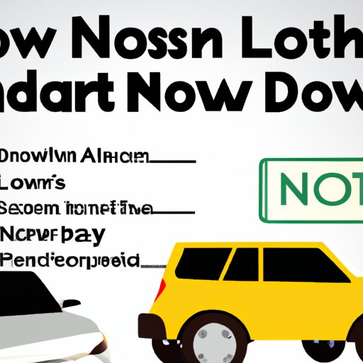 Exploring the Different Types of No Down Payment Car Loans