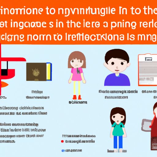 Comprehensive Guide to Understanding When You Need a Travel ID for Flying